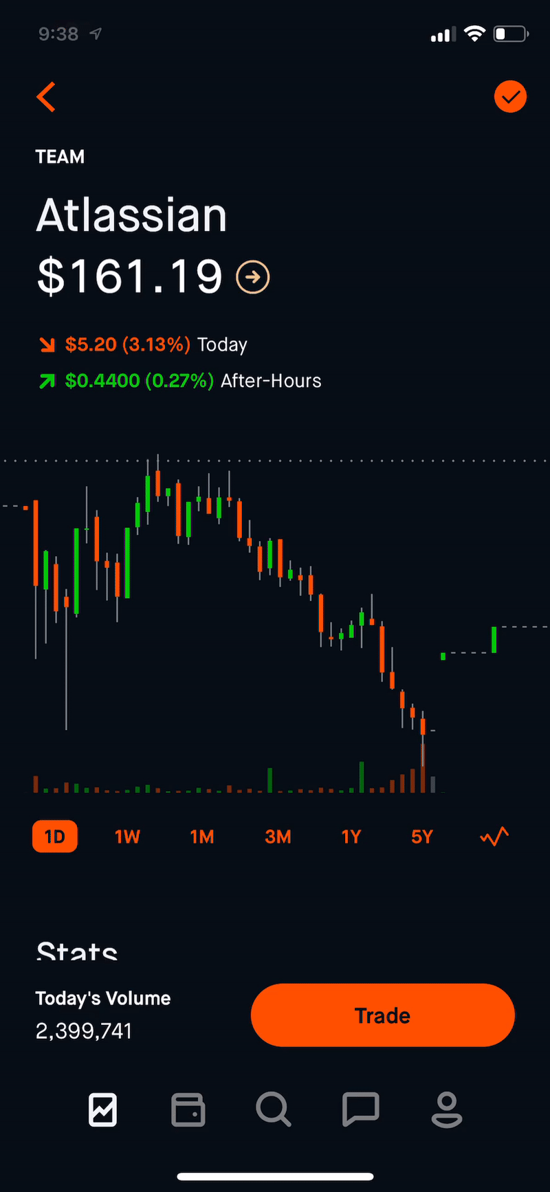 stockfolio robinhood